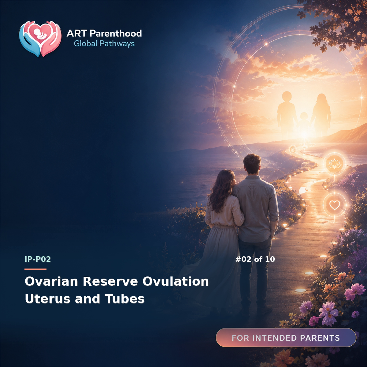 Intended Parents education card for IP-LP02-02: Ovarian Reserve Ovulation Uterus and Tubes.