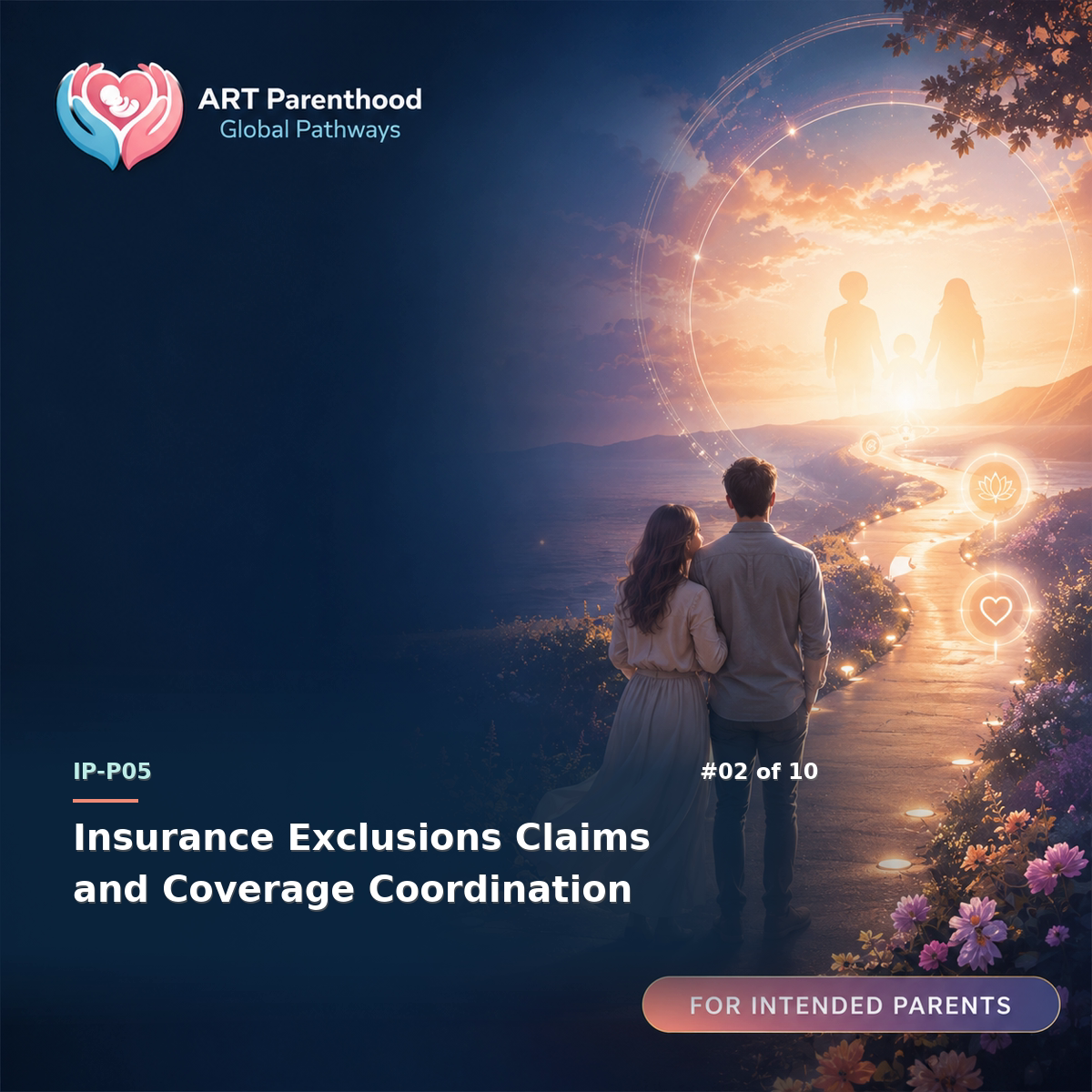 Intended Parents education card for IP-LP05-02: Insurance Exclusions Claims and Coverage Coordination.