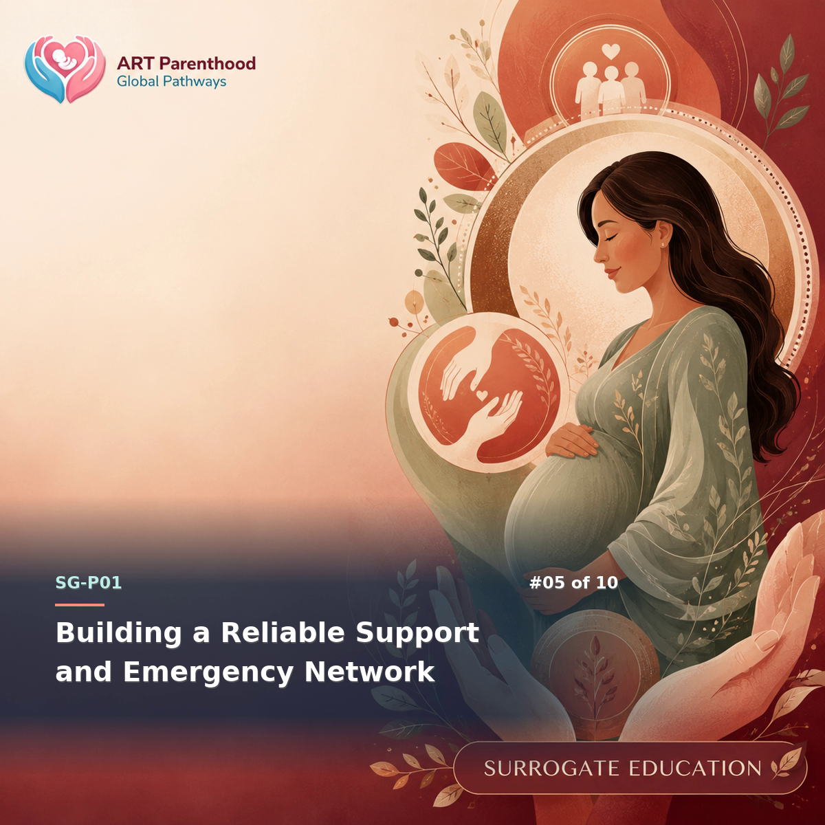 Surrogates education card for SG-LP01-05: Building a Reliable Support and Emergency Network.