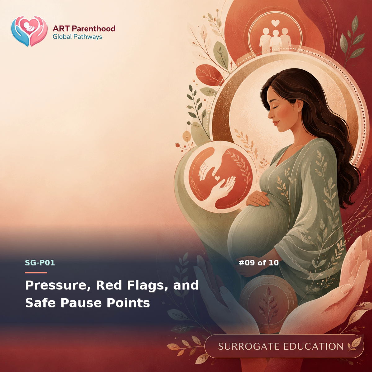Surrogates education card for SG-LP01-09: Pressure, Red Flags, and Safe Pause Points.