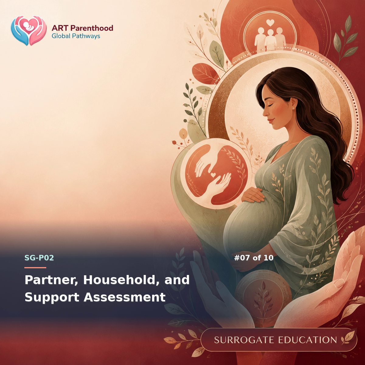 Surrogates education card for SG-LP02-07: Partner, Household, and Support Assessment.