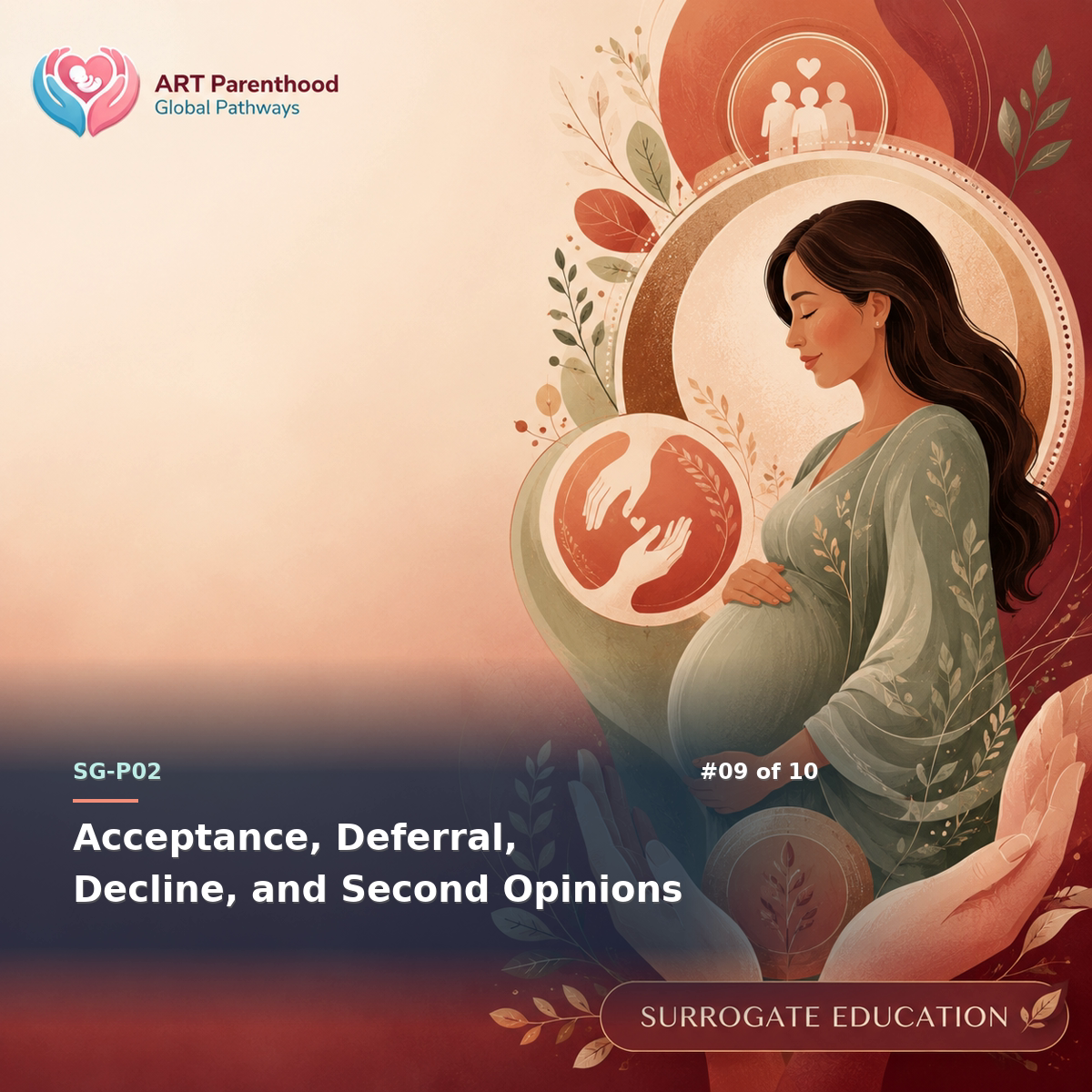 Surrogates education card for SG-LP02-09: Acceptance, Deferral, Decline, and Second Opinions.