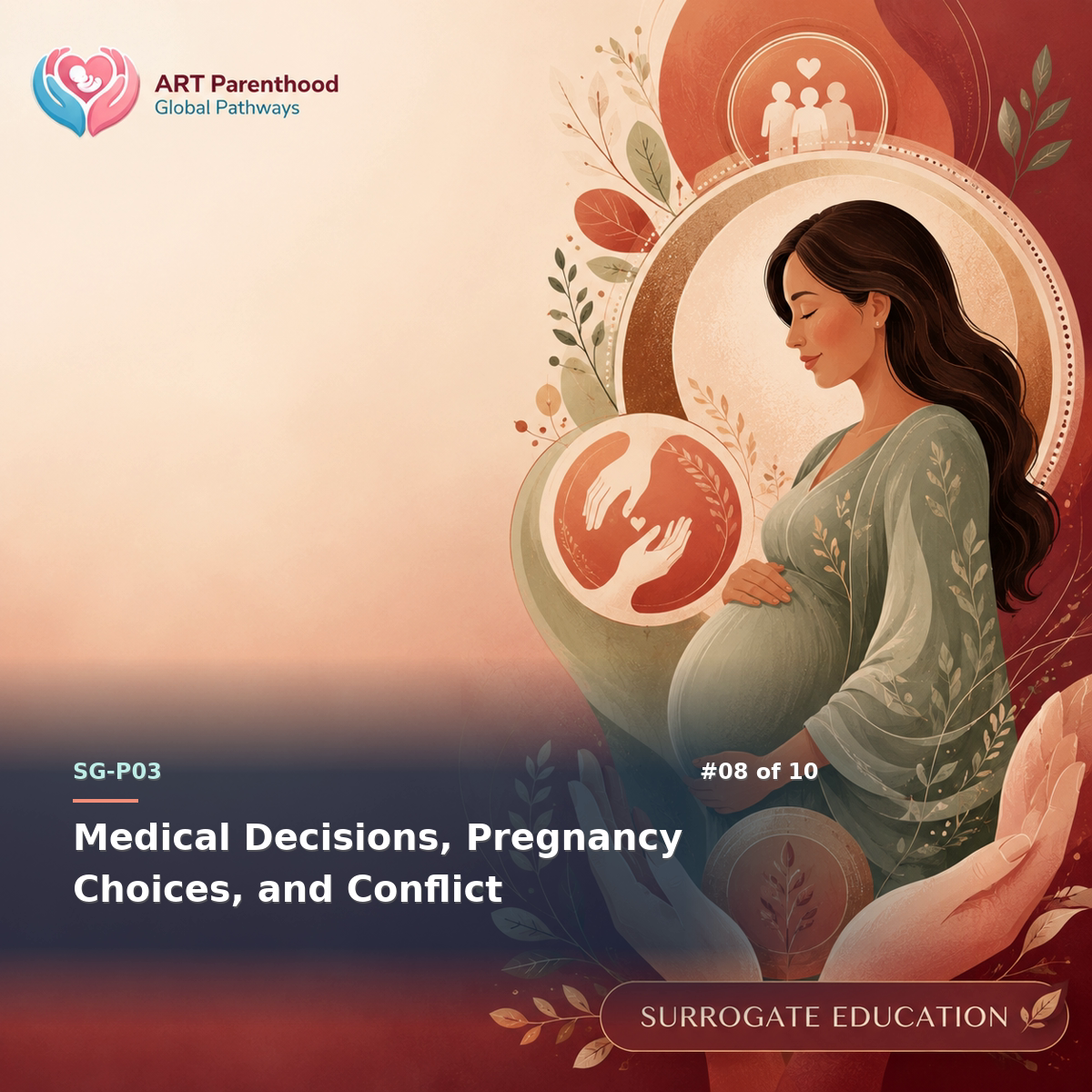 Surrogates education card for SG-LP03-08: Medical Decisions, Pregnancy Choices, and Conflict.