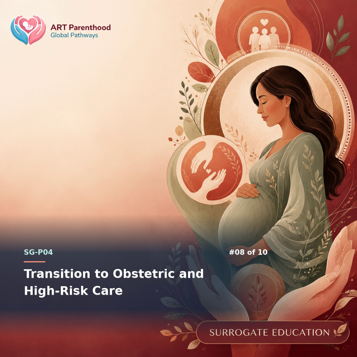 Surrogates education card for SG-LP04-08: Transition to Obstetric and High-Risk Care.