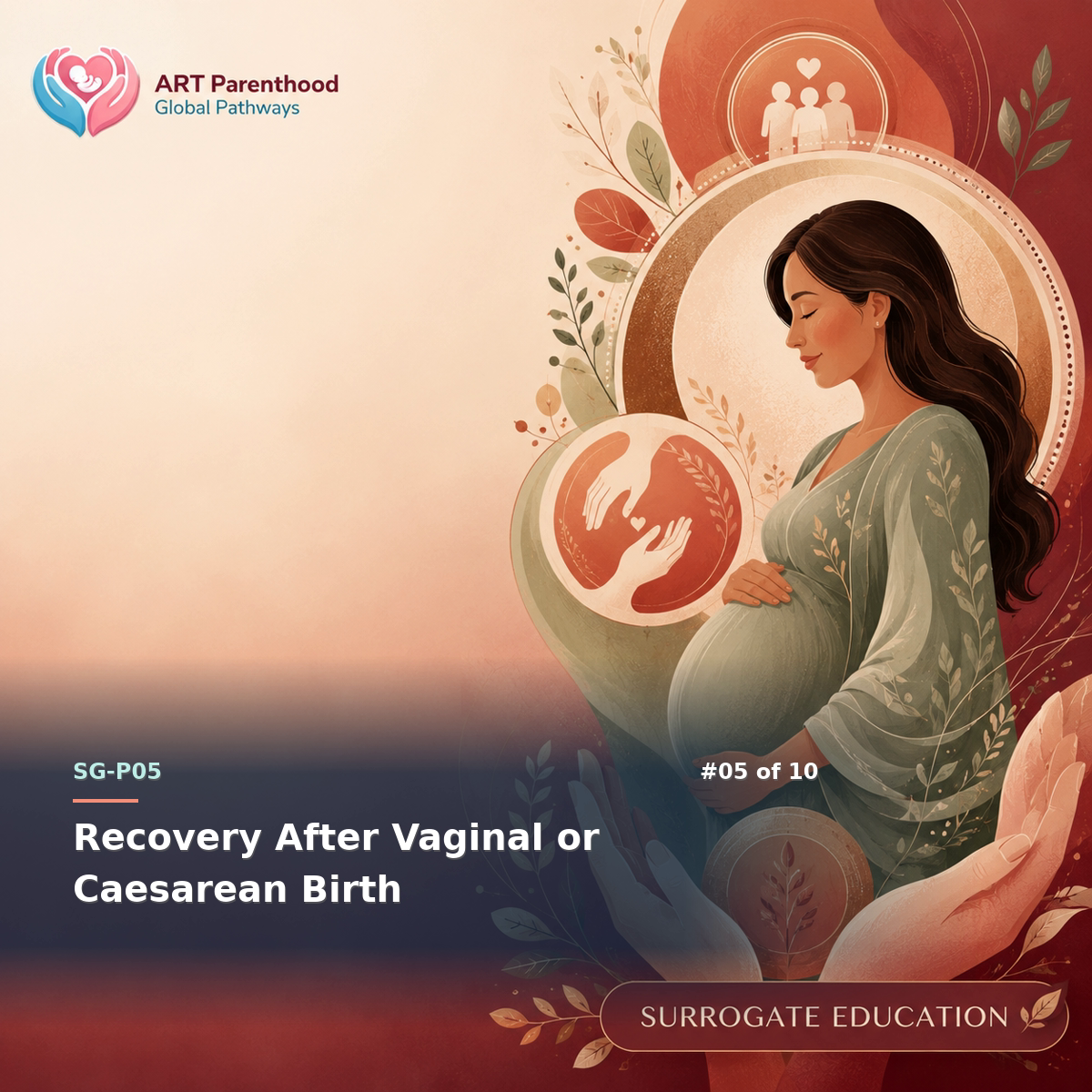 Surrogates education card for SG-LP05-05: Recovery After Vaginal or Caesarean Birth.