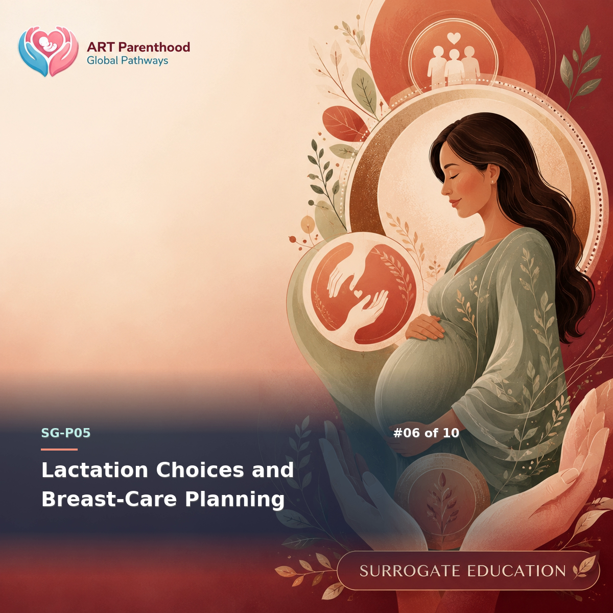 Surrogates education card for SG-LP05-06: Lactation Choices and Breast-Care Planning.