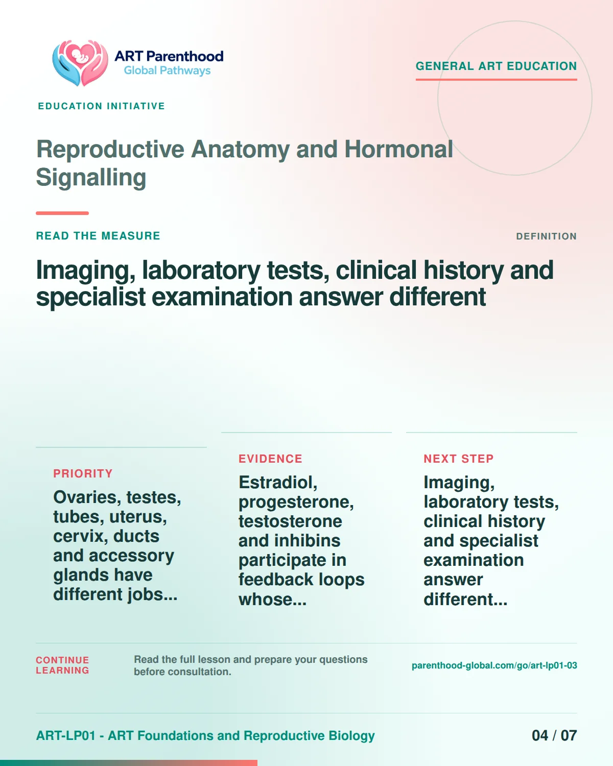 Slide 4 of ART-LP01-03 uses an accessible scientific illustration to explain anatomy and hormonal signalling without implying a personal diagnosis.