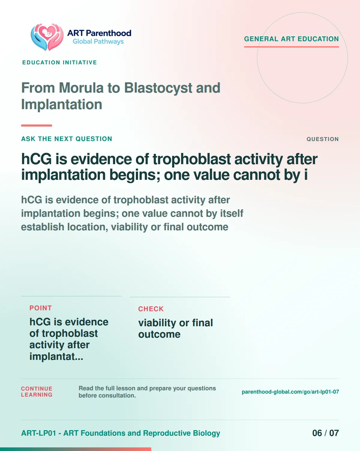Slide 6 of ART-LP01-07 uses an accessible scientific illustration to explain from morula to blastocyst and implantation without implying a personal diagnosis.