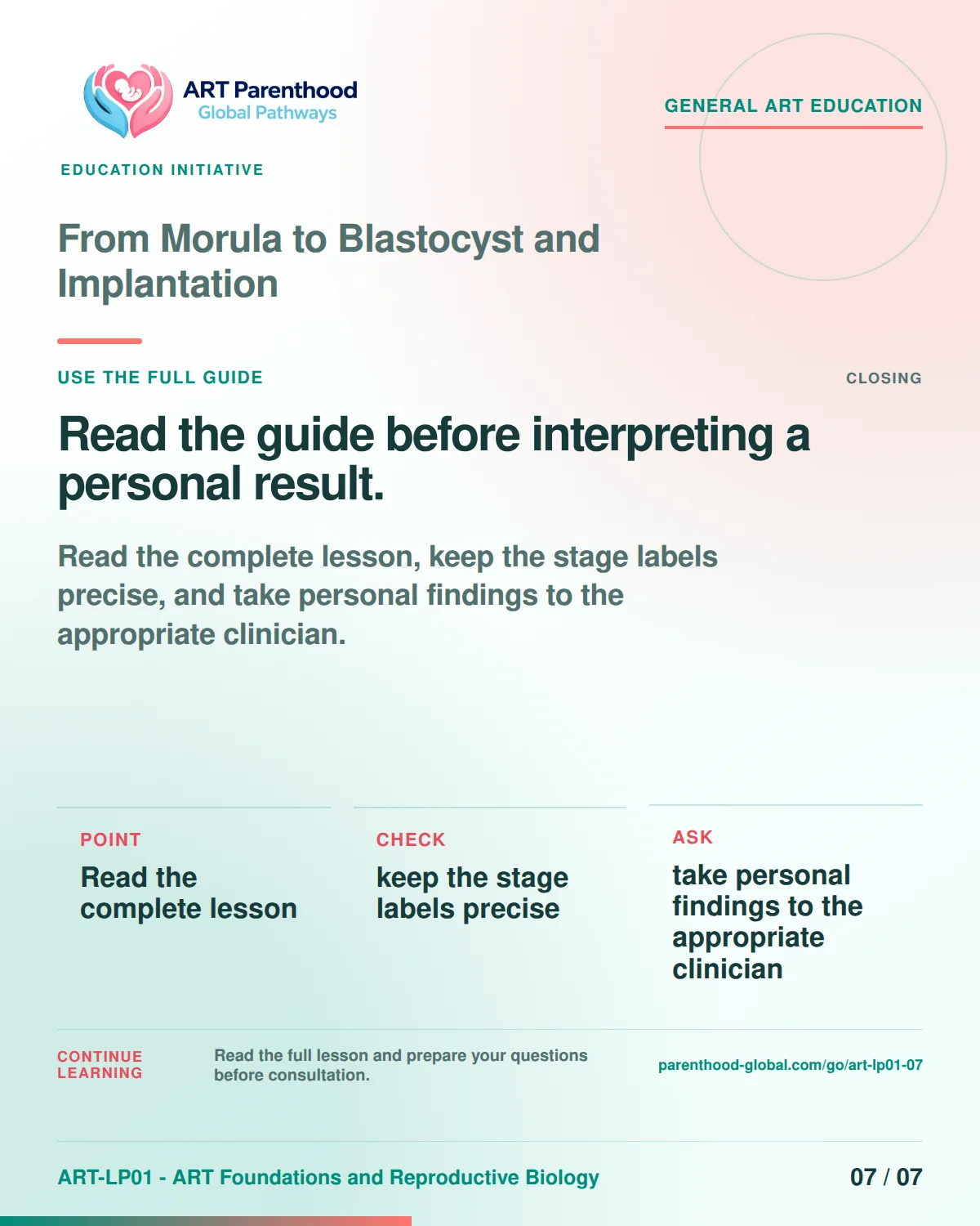 Slide 7 of ART-LP01-07 uses an accessible scientific illustration to explain from morula to blastocyst and implantation without implying a personal diagnosis.