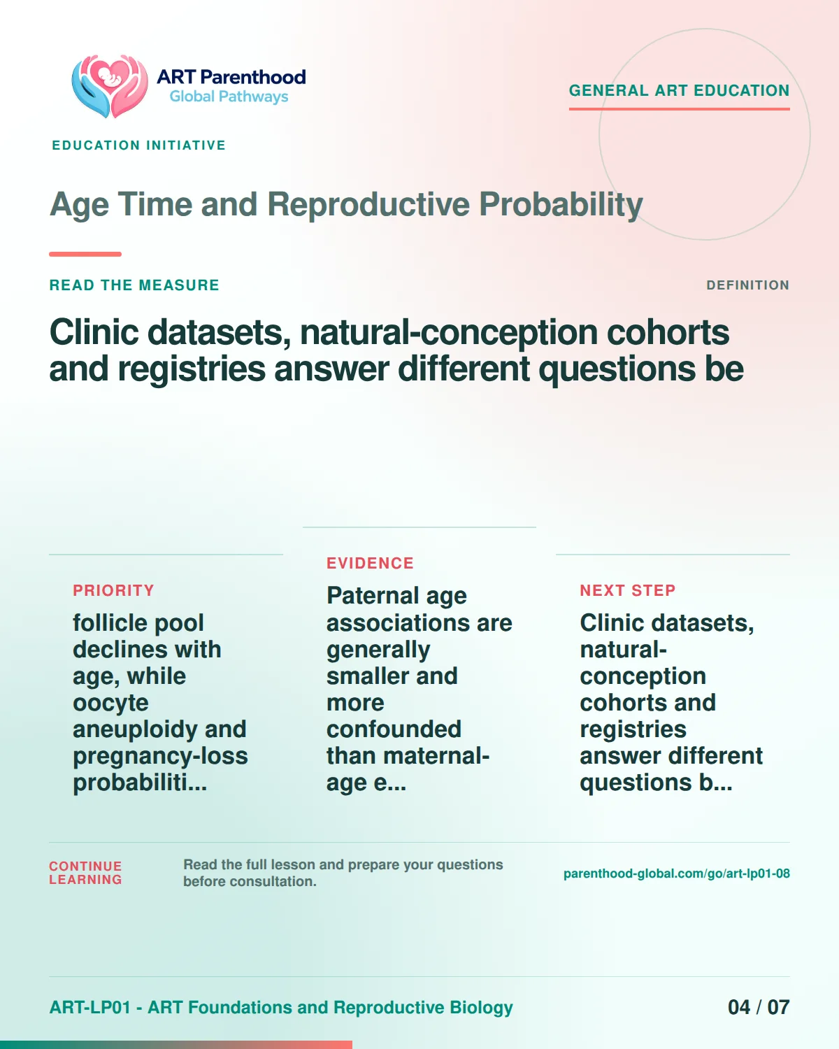 Slide 4 of ART-LP01-08 uses an accessible scientific illustration to explain age, time and reproductive probability without implying a personal diagnosis.