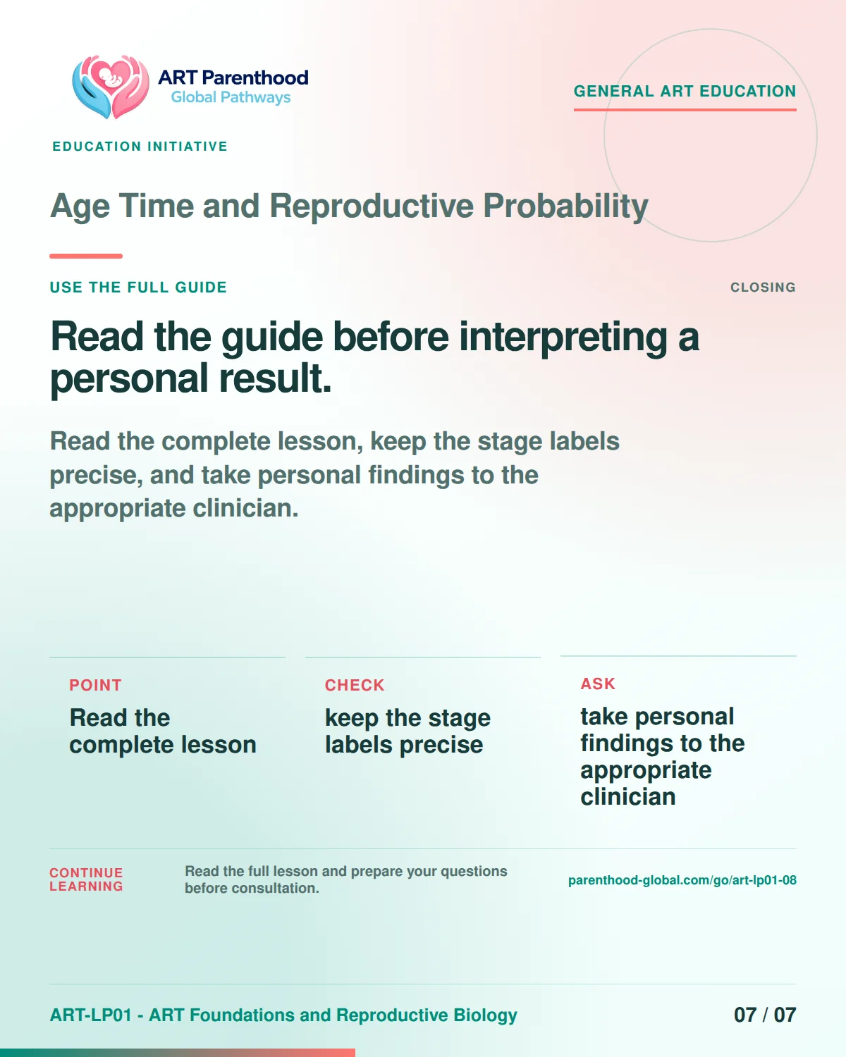 Slide 7 of ART-LP01-08 uses an accessible scientific illustration to explain age, time and reproductive probability without implying a personal diagnosis.