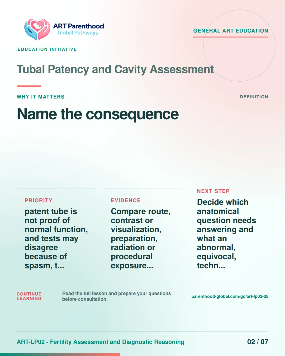 Slide 2 of ART-LP02-05 presents an accessible process map for tubal patency and cavity assessment and its decision boundaries.