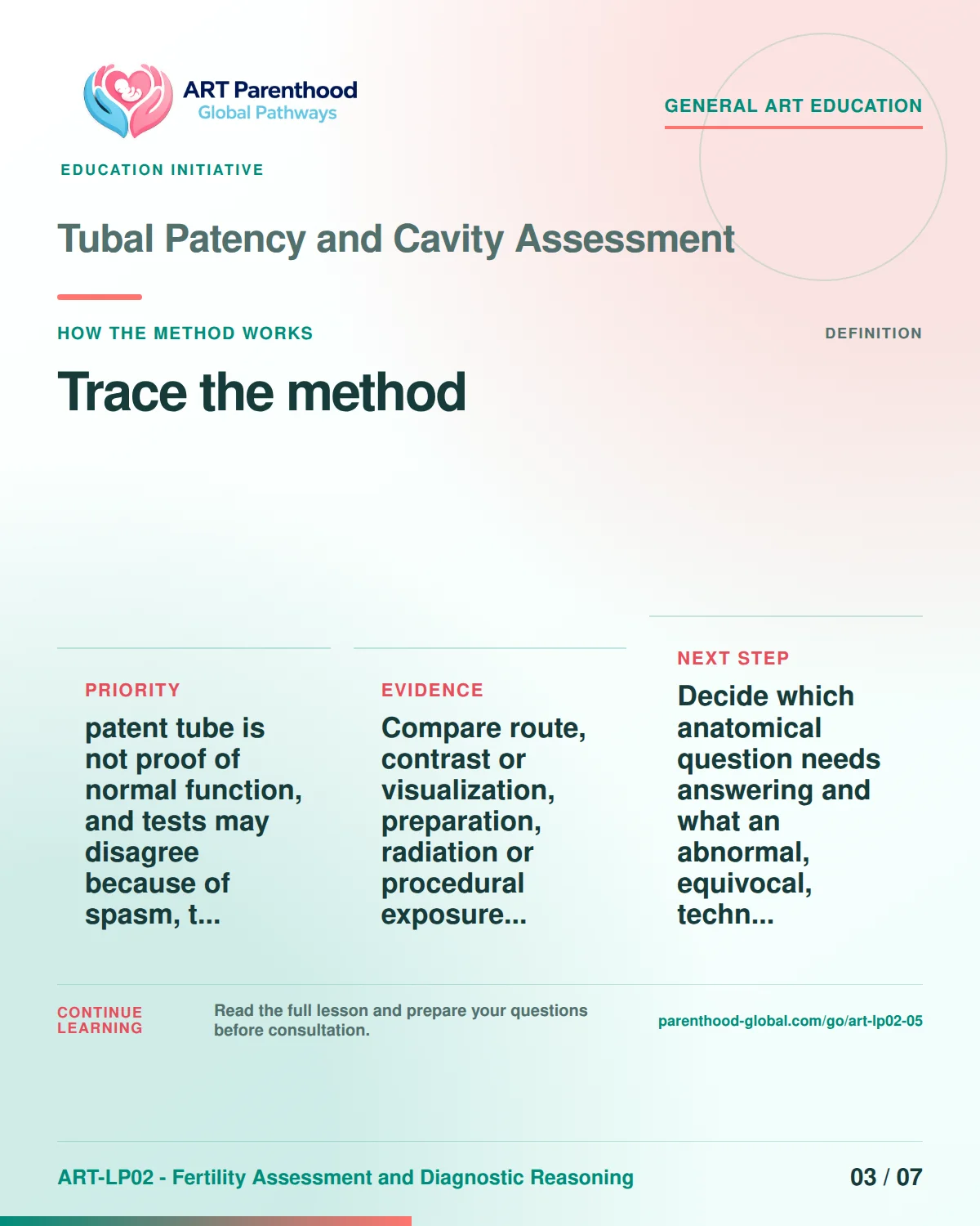 Slide 3 of ART-LP02-05 presents an accessible process map for tubal patency and cavity assessment and its decision boundaries.
