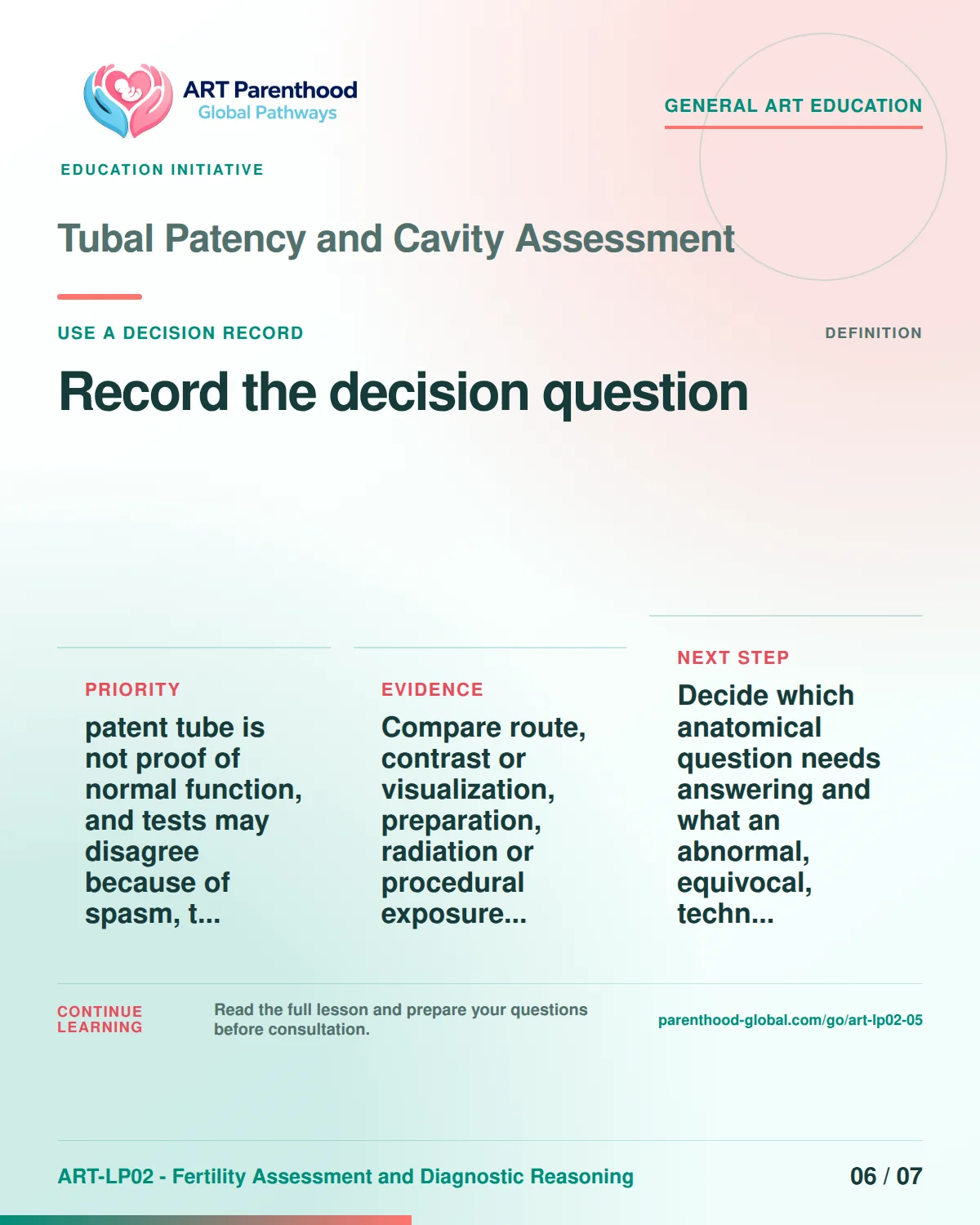 Slide 6 of ART-LP02-05 presents an accessible process map for tubal patency and cavity assessment and its decision boundaries.