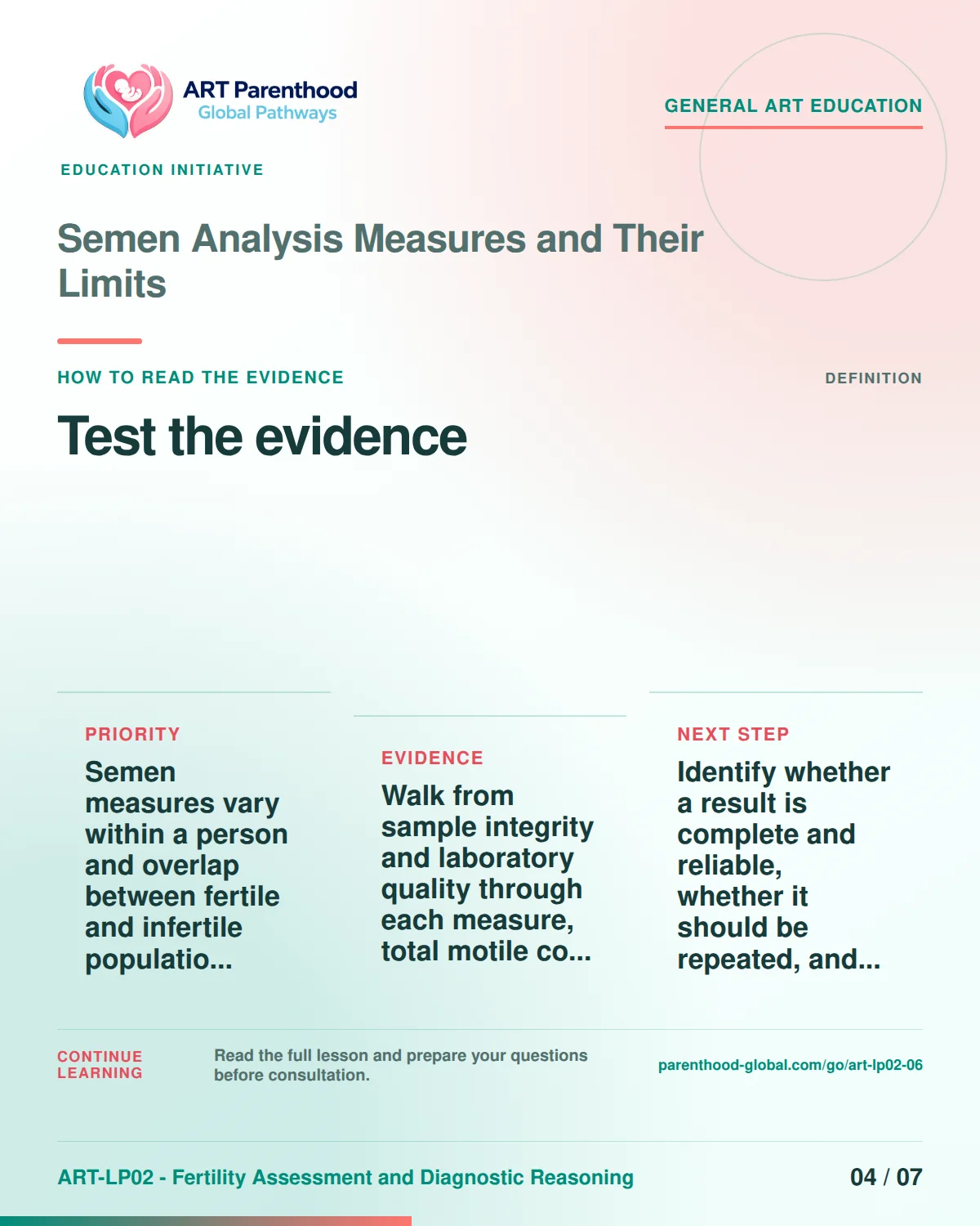 Slide 4 of ART-LP02-06 presents an accessible process map for semen analysis measures and their limits and its decision boundaries.