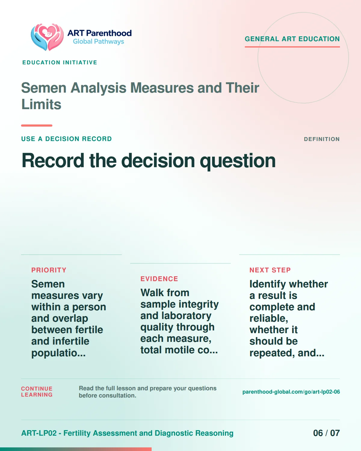 Slide 6 of ART-LP02-06 presents an accessible process map for semen analysis measures and their limits and its decision boundaries.