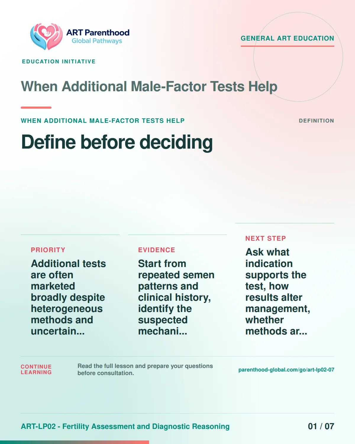 Slide 1 of ART-LP02-07 presents an accessible process map for when additional male-factor tests help and its decision boundaries.