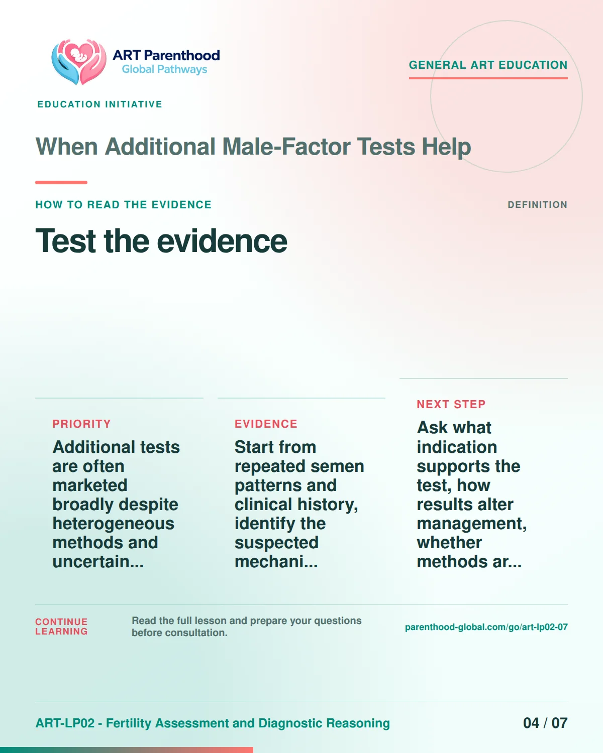 Slide 4 of ART-LP02-07 presents an accessible process map for when additional male-factor tests help and its decision boundaries.