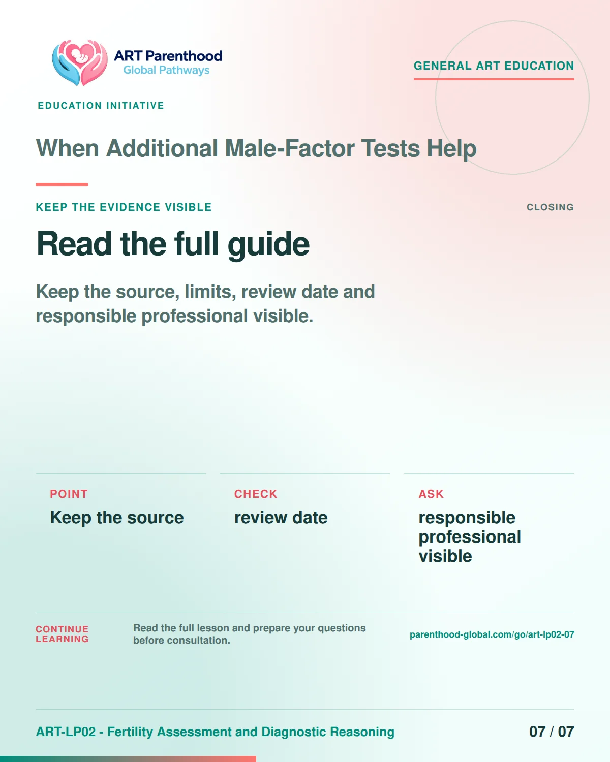 Slide 7 of ART-LP02-07 presents an accessible process map for when additional male-factor tests help and its decision boundaries.