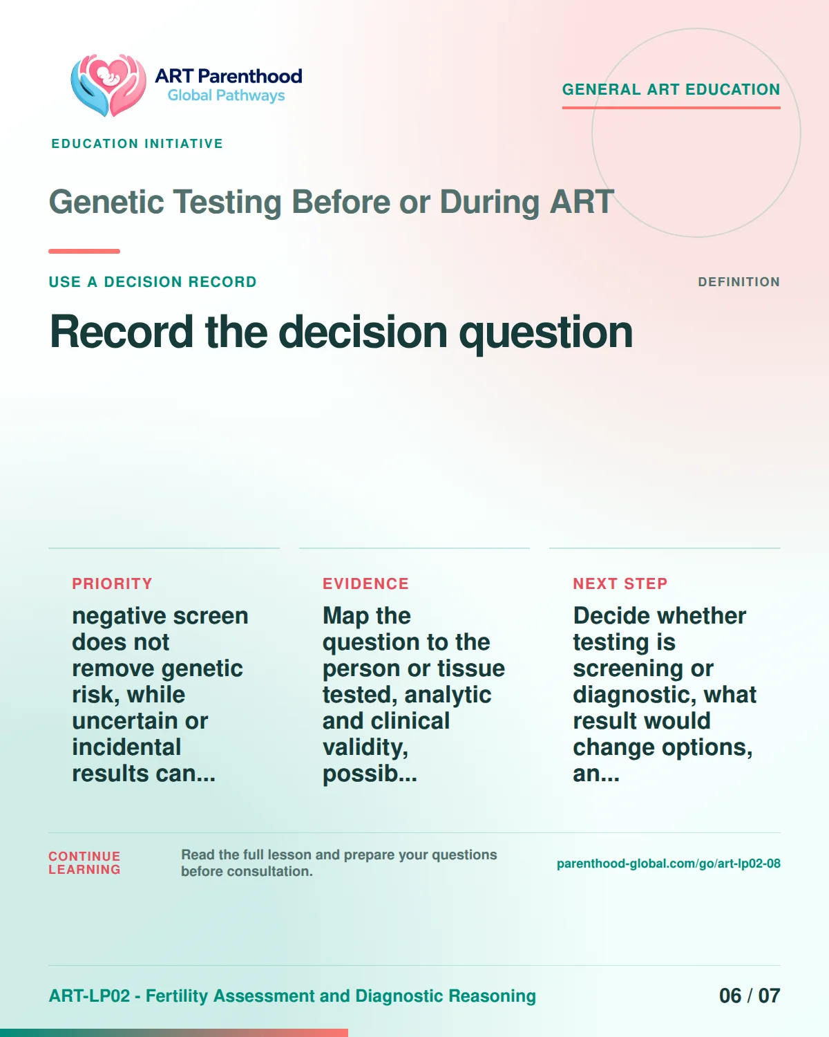 Slide 6 of ART-LP02-08 presents an accessible process map for genetic testing before or during art and its decision boundaries.