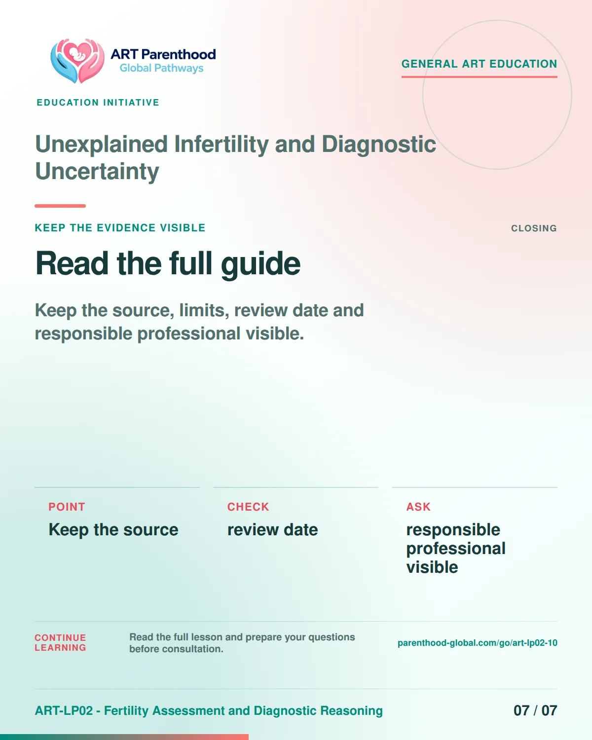 Slide 7 of ART-LP02-10 presents an accessible process map for unexplained infertility and diagnostic uncertainty and its decision boundaries.
