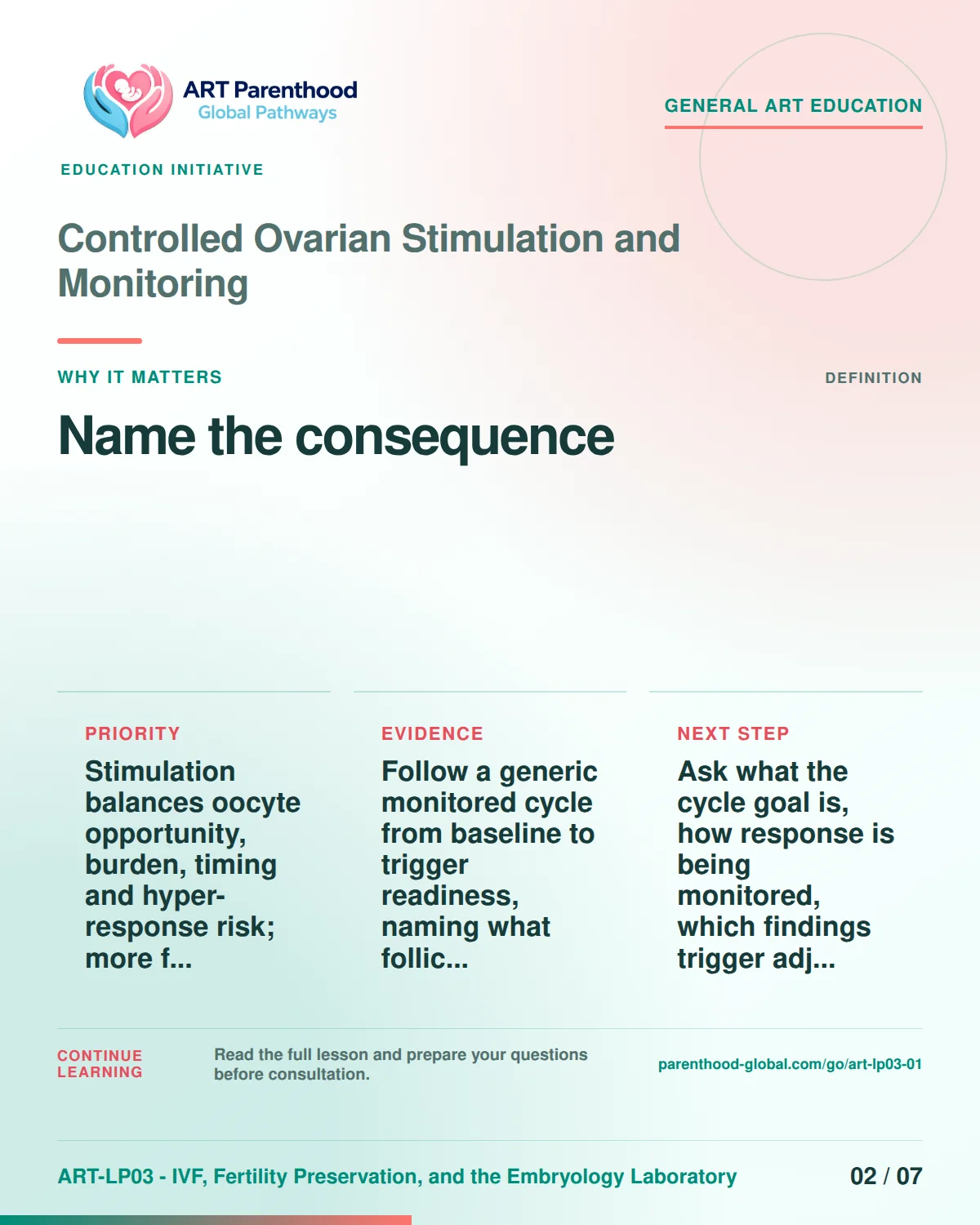Slide 2 of ART-LP03-01 presents an accessible process map for controlled ovarian stimulation and monitoring and its decision boundaries.