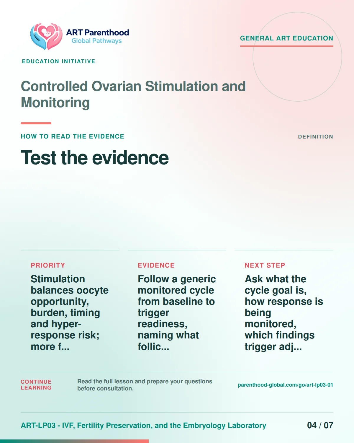 Slide 4 of ART-LP03-01 presents an accessible process map for controlled ovarian stimulation and monitoring and its decision boundaries.