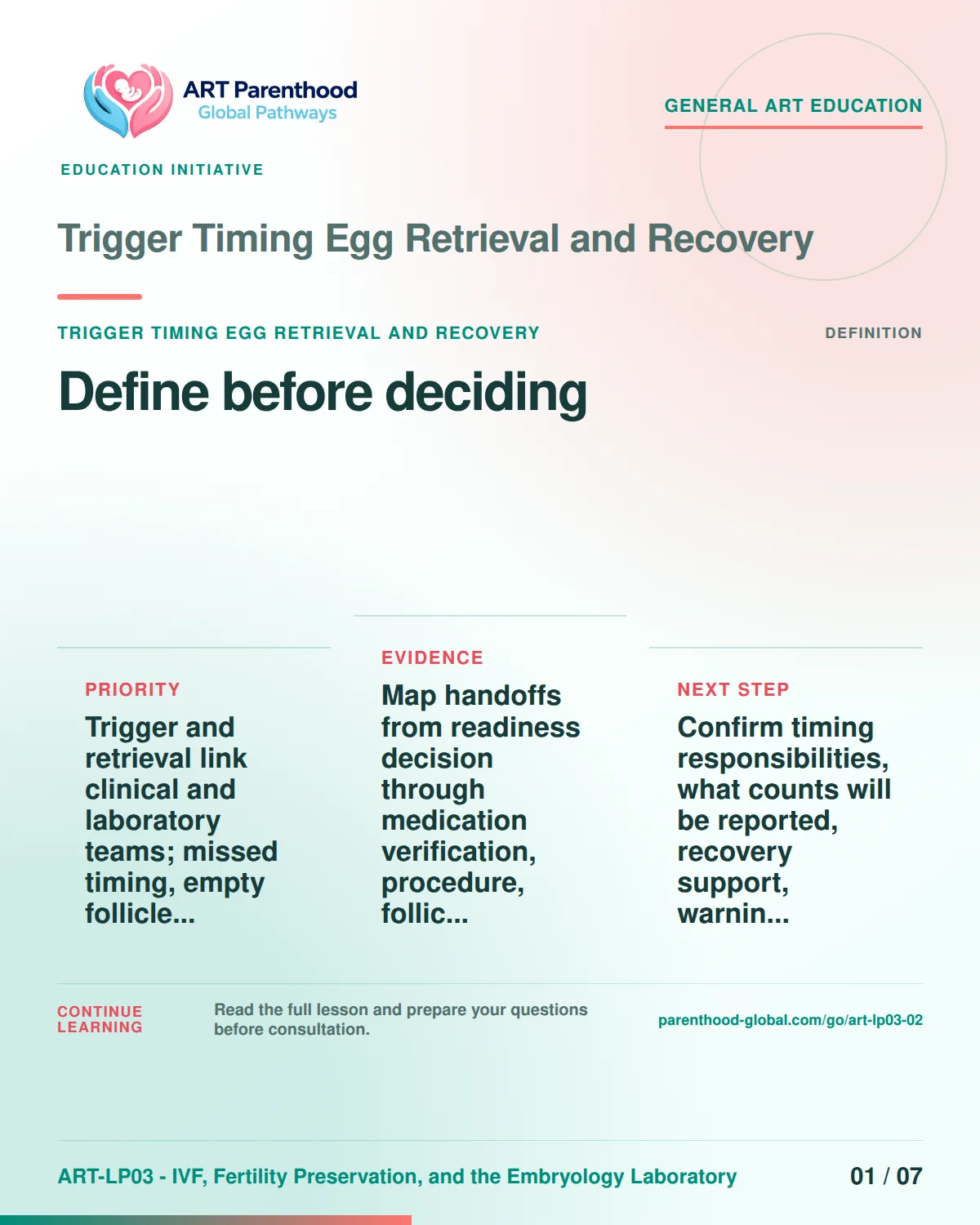 Slide 1 of ART-LP03-02 presents an accessible process map for trigger timing egg retrieval and recovery and its decision boundaries.