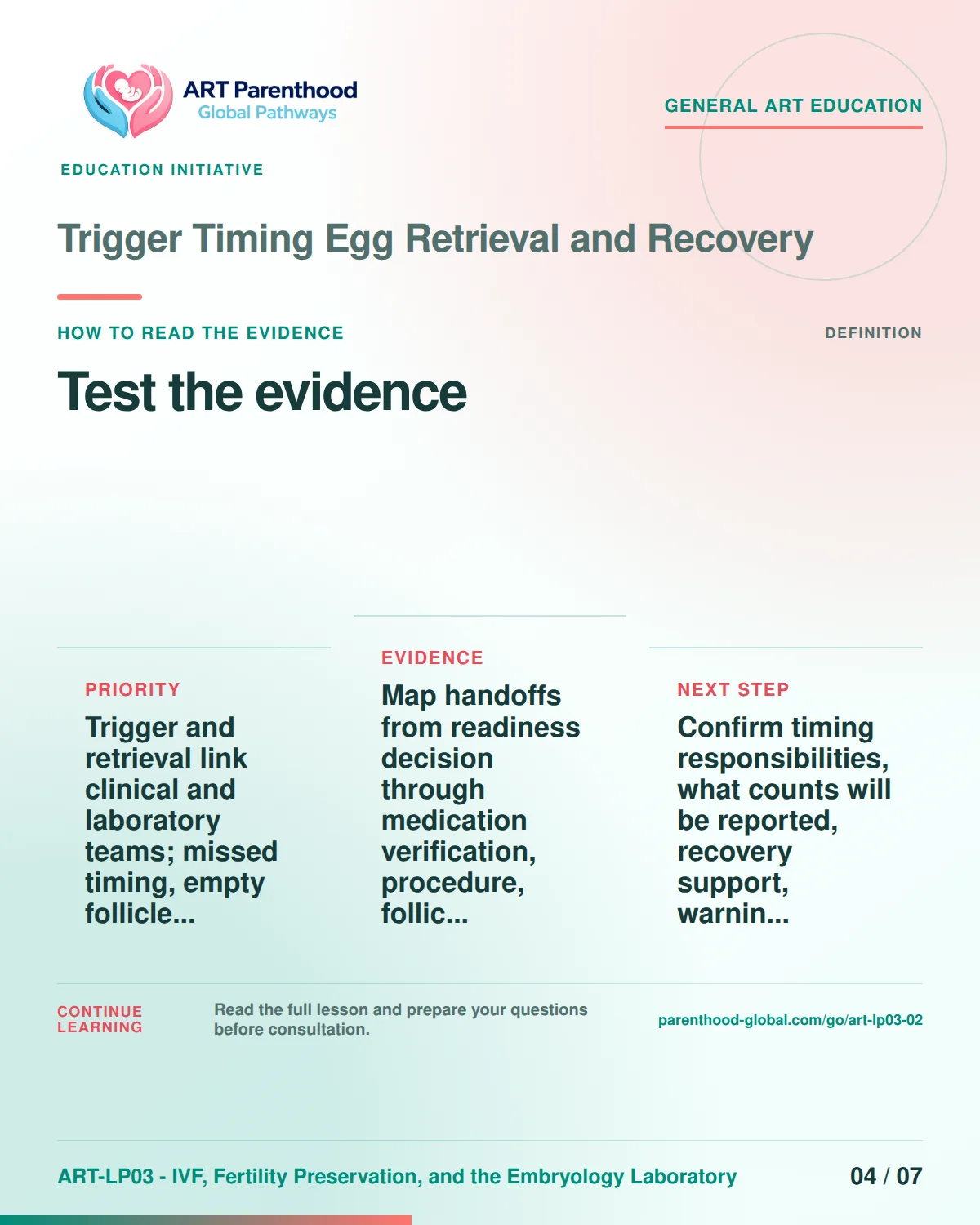 Slide 4 of ART-LP03-02 presents an accessible process map for trigger timing egg retrieval and recovery and its decision boundaries.