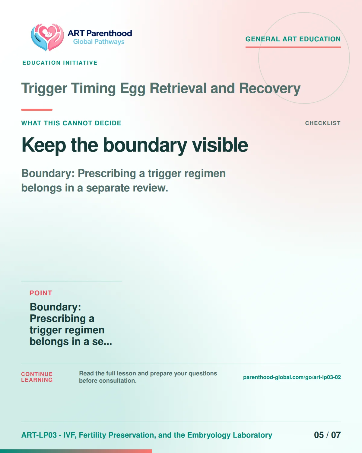 Slide 5 of ART-LP03-02 presents an accessible process map for trigger timing egg retrieval and recovery and its decision boundaries.