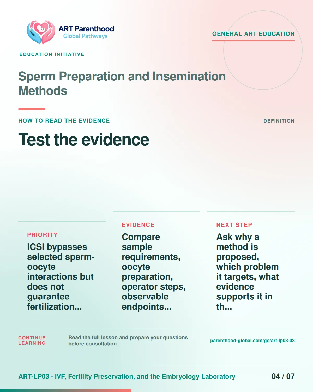 Slide 4 of ART-LP03-03 presents an accessible process map for sperm preparation and insemination methods and its decision boundaries.