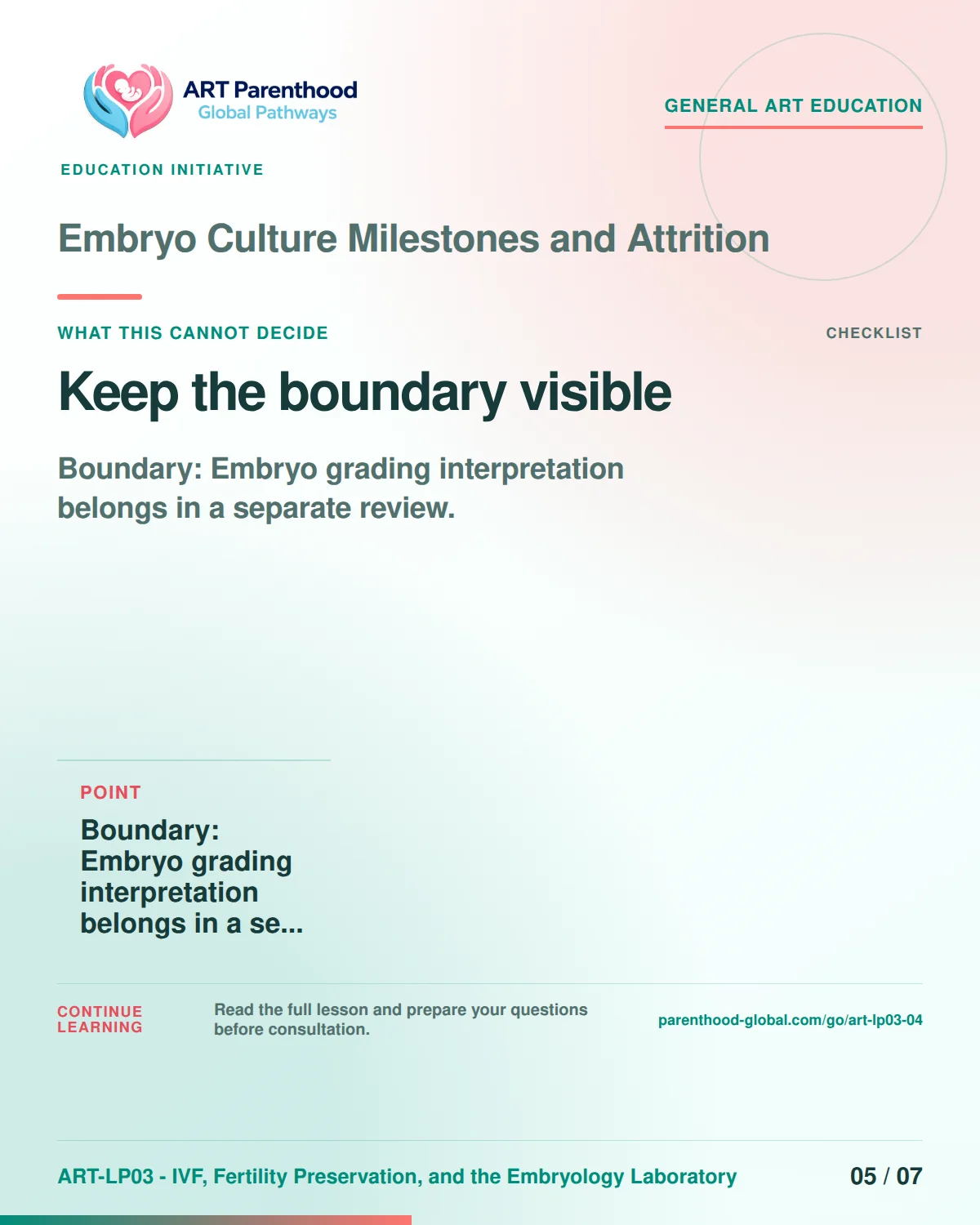 Slide 5 of ART-LP03-04 presents an accessible process map for embryo culture milestones and attrition and its decision boundaries.