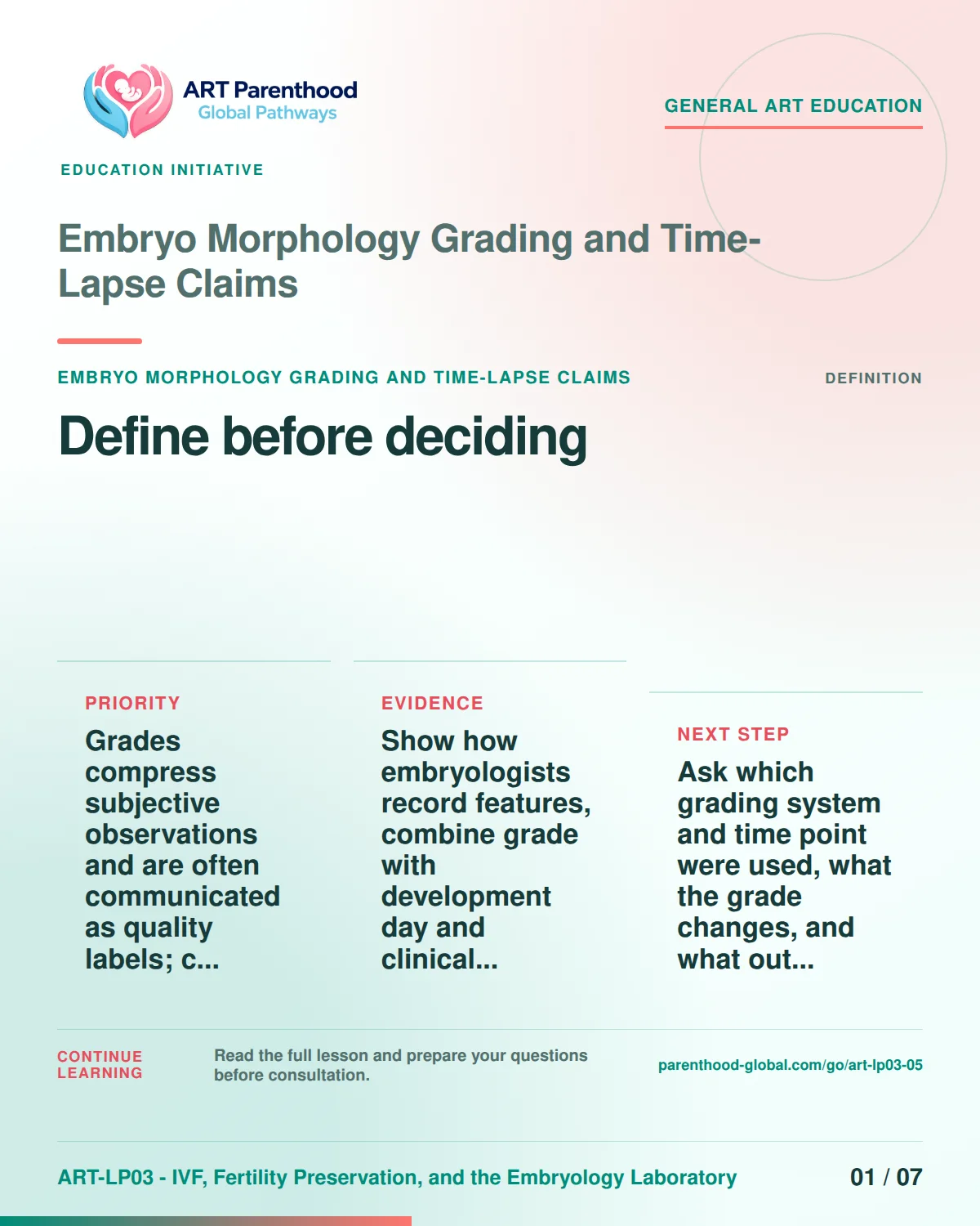 Slide 1 of ART-LP03-05 presents an accessible process map for embryo morphology grading and time-lapse claims and its decision boundaries.