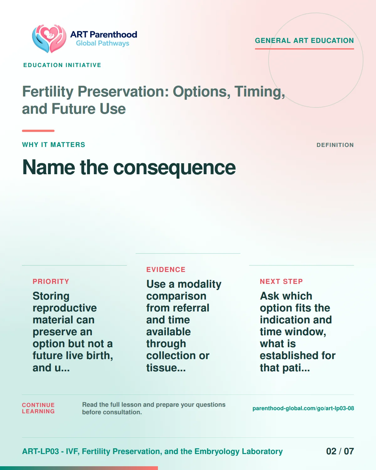 Slide 2 of ART-LP03-08 presents an accessible process map for fertility preservation: options, timing, and future use and its decision boundaries.