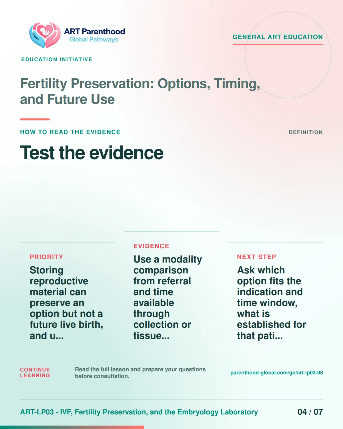 Slide 4 of ART-LP03-08 presents an accessible process map for fertility preservation: options, timing, and future use and its decision boundaries.