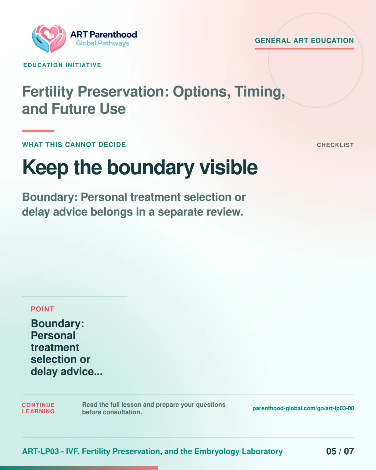 Slide 5 of ART-LP03-08 presents an accessible process map for fertility preservation: options, timing, and future use and its decision boundaries.