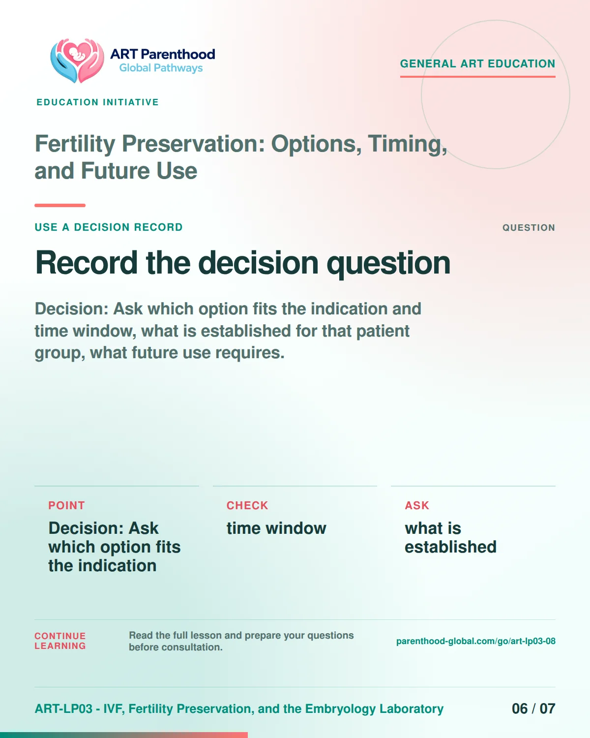 Slide 6 of ART-LP03-08 presents an accessible process map for fertility preservation: options, timing, and future use and its decision boundaries.