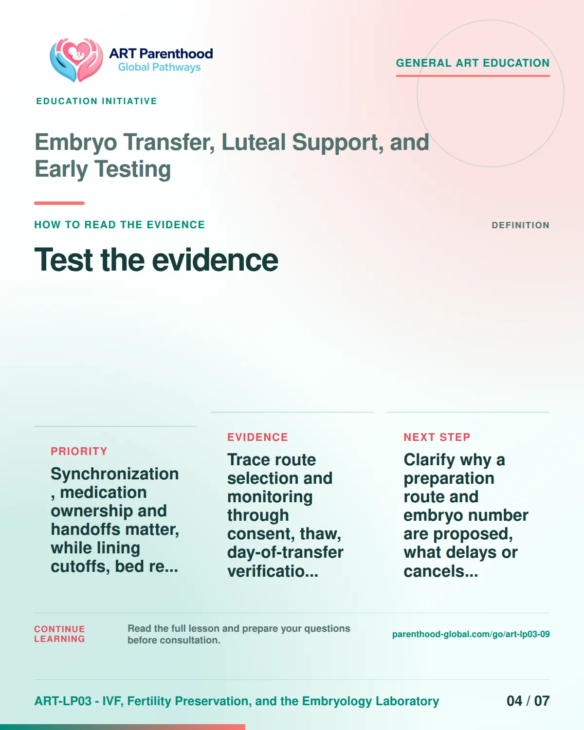 Slide 4 of ART-LP03-09 presents an accessible process map for embryo transfer, luteal support, and early testing and its decision boundaries.