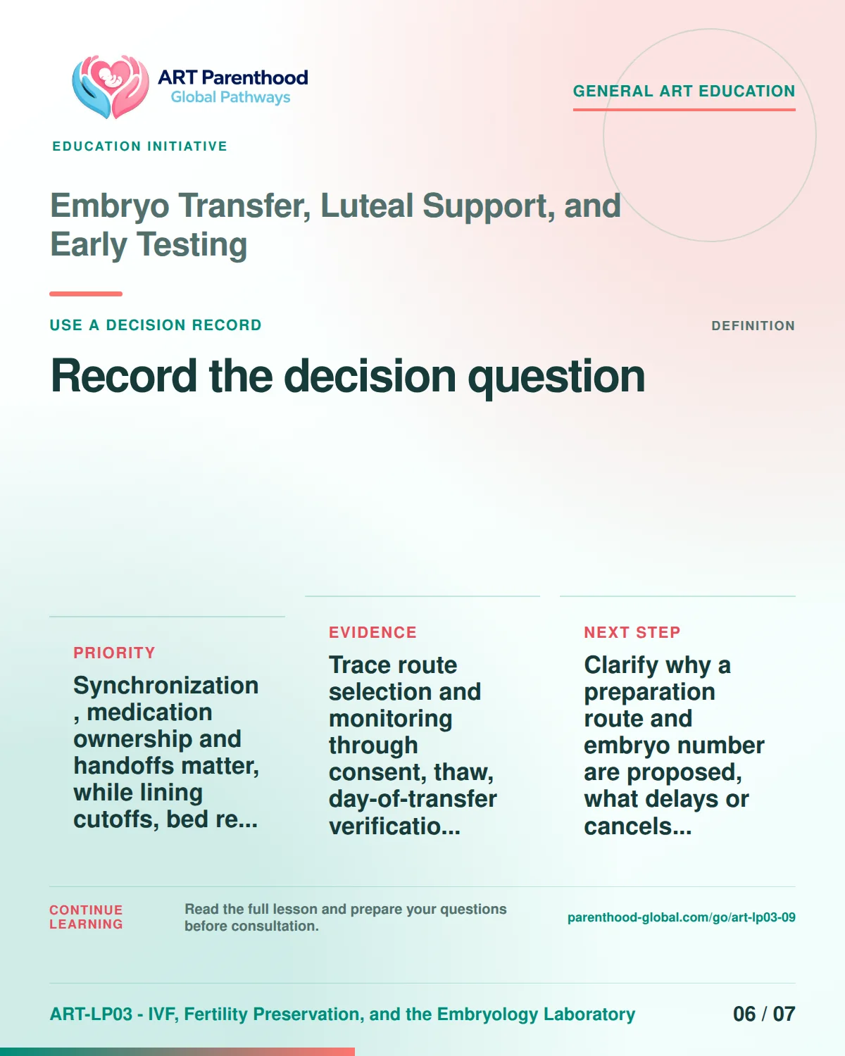Slide 6 of ART-LP03-09 presents an accessible process map for embryo transfer, luteal support, and early testing and its decision boundaries.