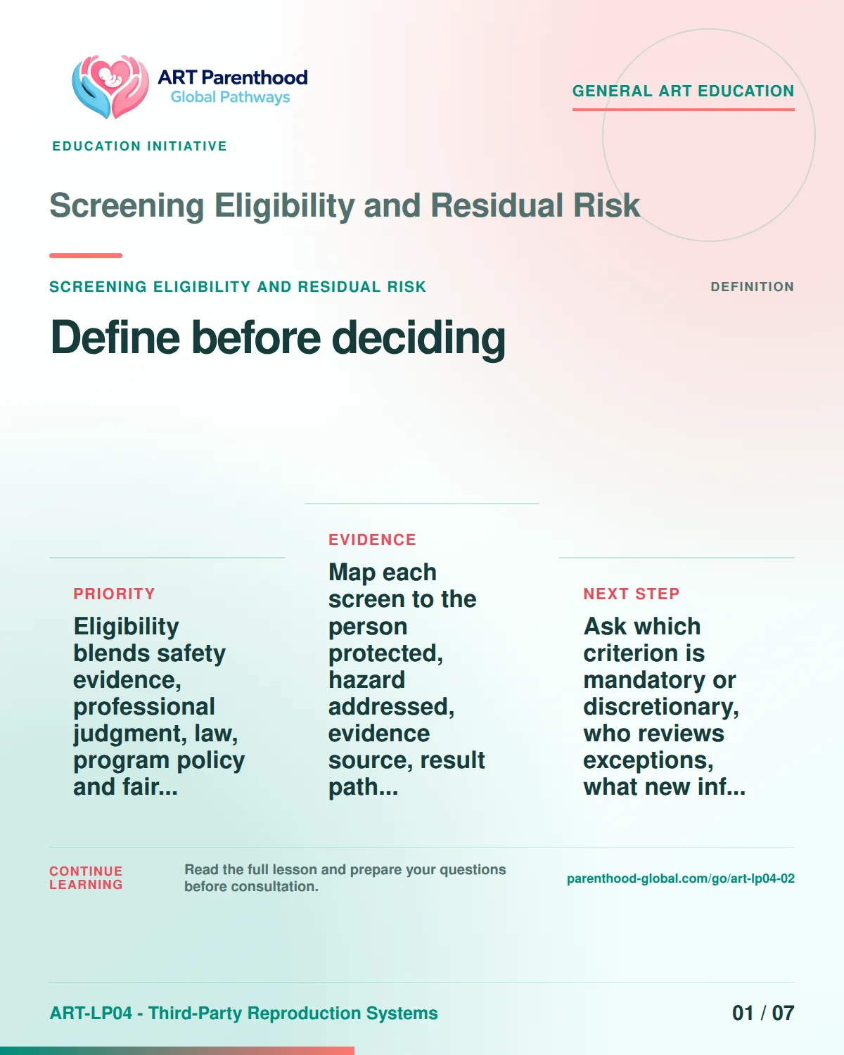 Slide 1 of ART-LP04-02 presents an accessible process map for screening eligibility and residual risk and its decision boundaries.