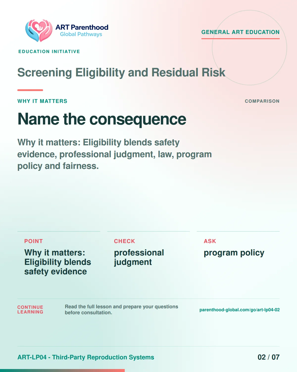 Slide 2 of ART-LP04-02 presents an accessible process map for screening eligibility and residual risk and its decision boundaries.