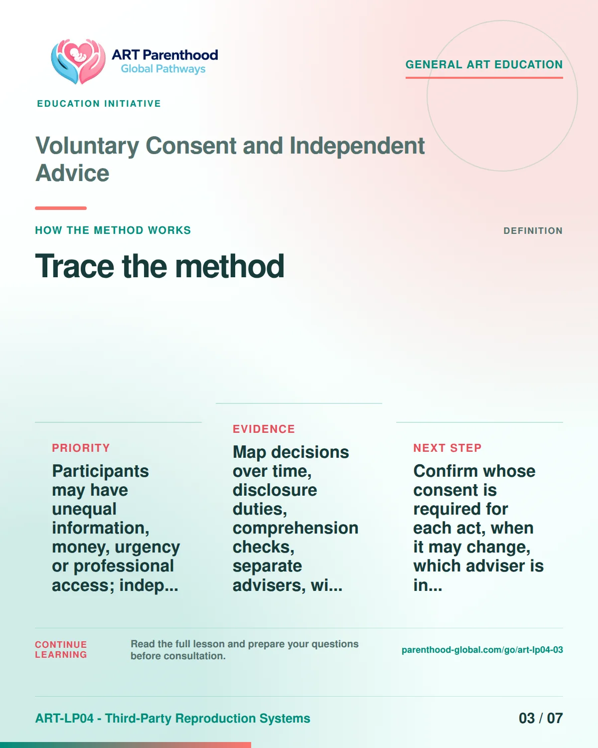 Slide 3 of ART-LP04-03 presents an accessible process map for voluntary consent and independent advice and its decision boundaries.