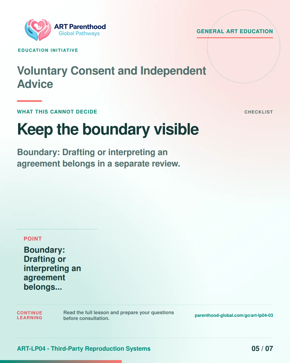 Slide 5 of ART-LP04-03 presents an accessible process map for voluntary consent and independent advice and its decision boundaries.