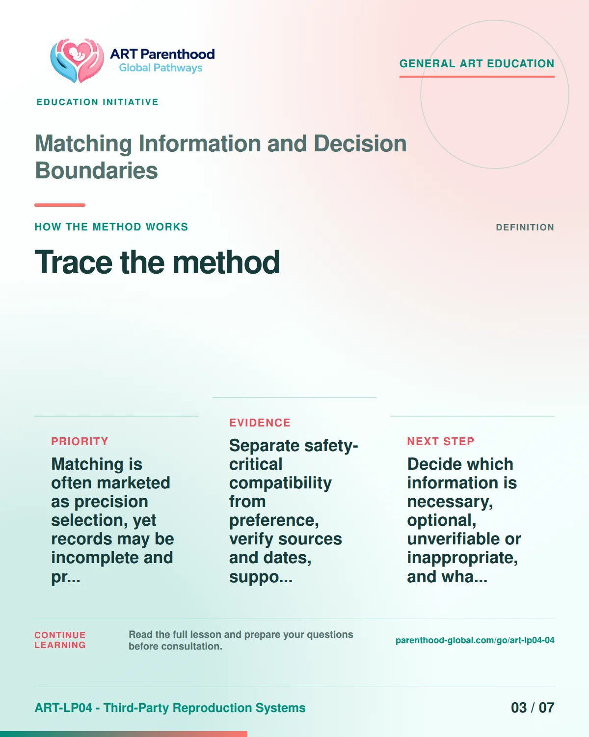 Slide 3 of ART-LP04-04 presents an accessible process map for matching information and decision boundaries and its decision boundaries.