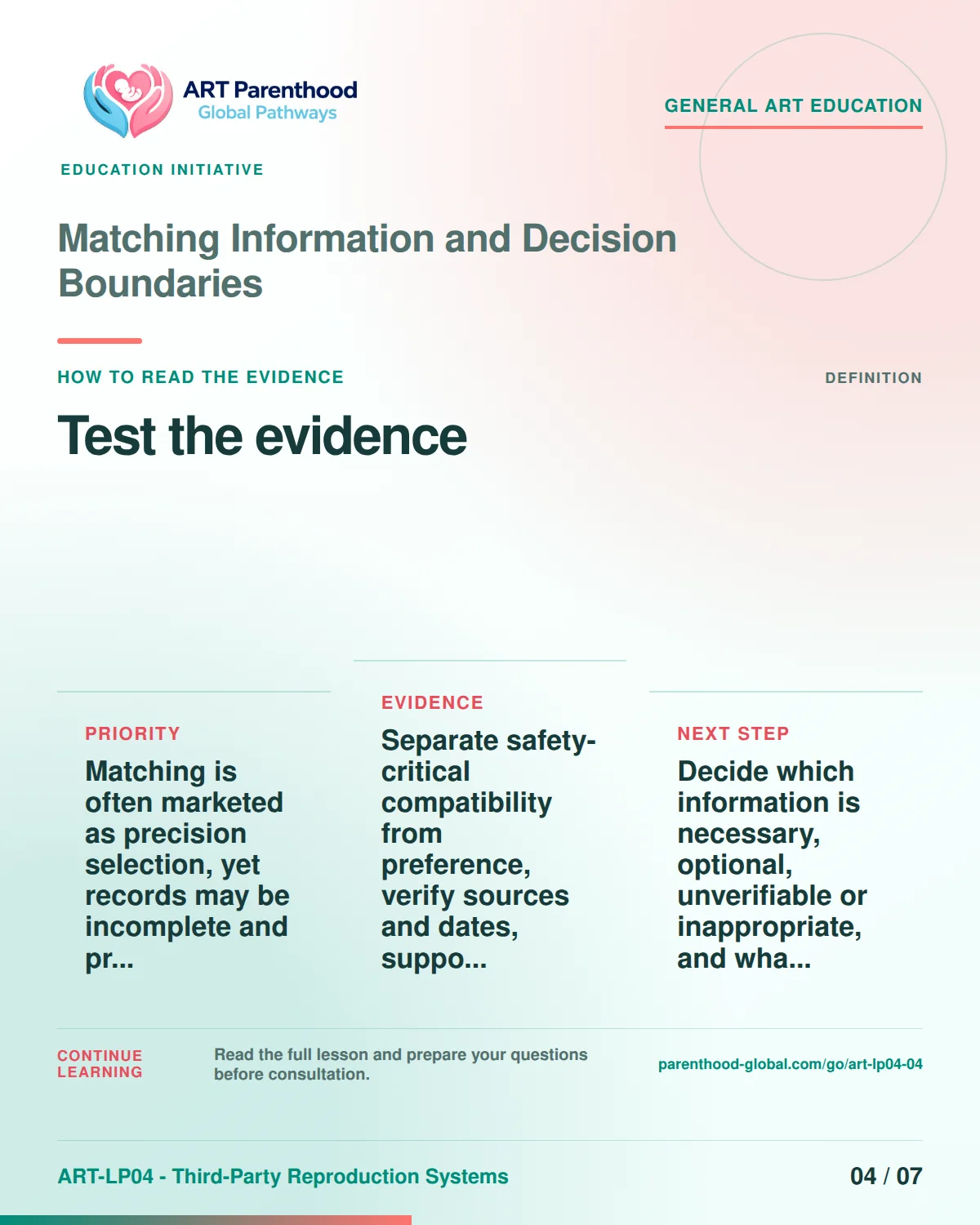 Slide 4 of ART-LP04-04 presents an accessible process map for matching information and decision boundaries and its decision boundaries.