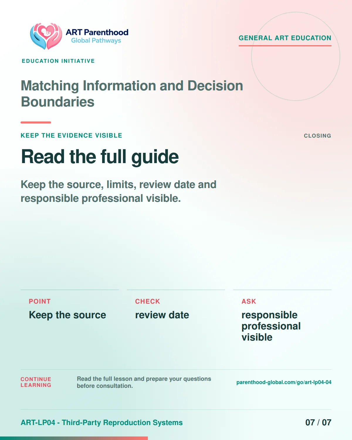 Slide 7 of ART-LP04-04 presents an accessible process map for matching information and decision boundaries and its decision boundaries.