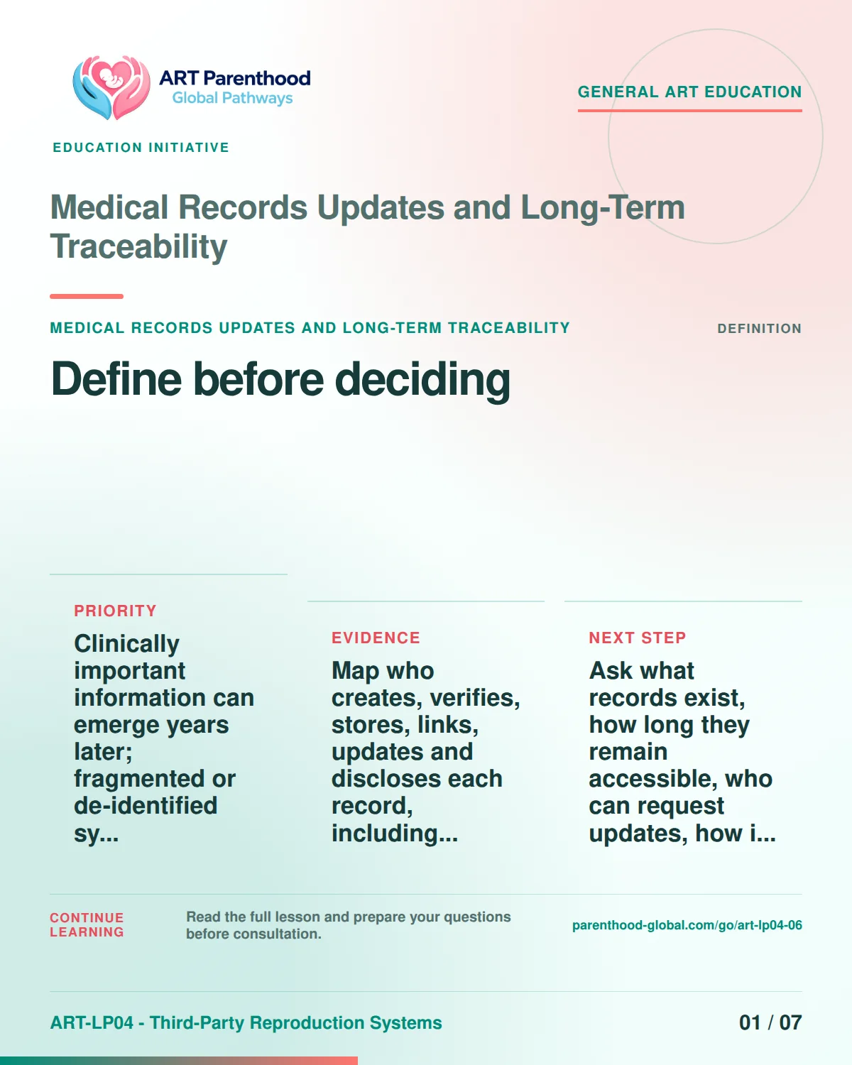 Slide 1 of ART-LP04-06 presents an accessible process map for medical records updates and long-term traceability and its decision boundaries.