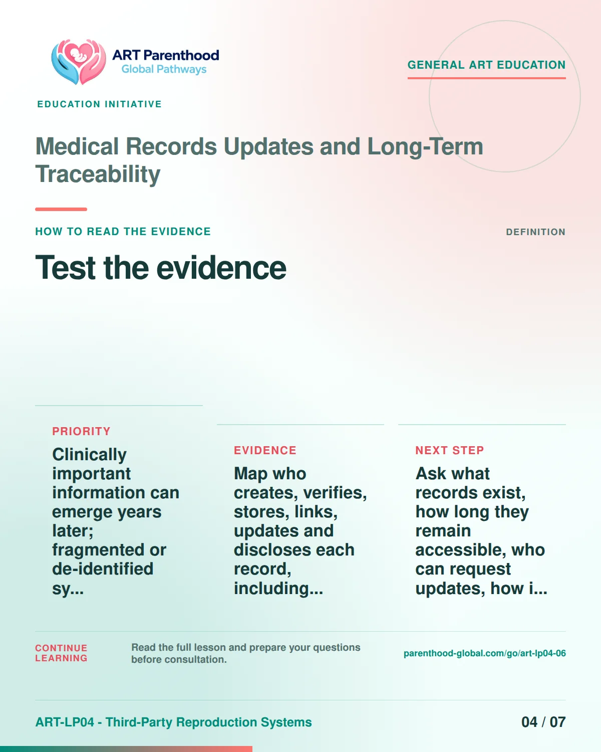 Slide 4 of ART-LP04-06 presents an accessible process map for medical records updates and long-term traceability and its decision boundaries.