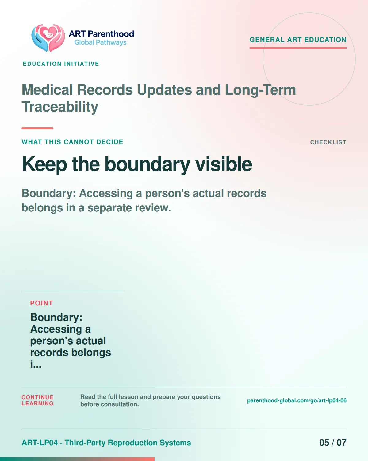 Slide 5 of ART-LP04-06 presents an accessible process map for medical records updates and long-term traceability and its decision boundaries.