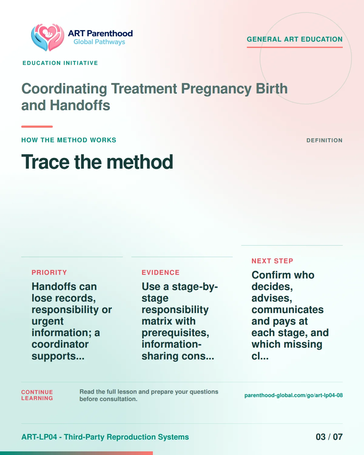 Slide 3 of ART-LP04-08 presents an accessible process map for coordinating treatment pregnancy birth and handoffs and its decision boundaries.
